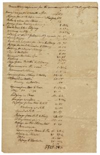 Traveling Expenses for the Summer of 1810