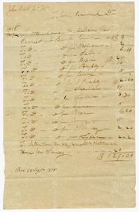Medical Account for Back River Plantation 1816