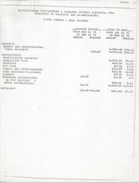IDEAS Statement of Receipts and Disbursements, Civil Rights Oral History Project