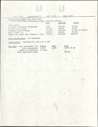 Deed records for 5 Alexander Street