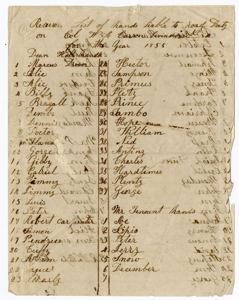 List of Enslaved Persons Liable for Road Duty, 1855 Lowcountry