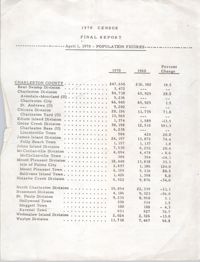 1970 Census for Charleston, Dorchester, and Berkeley Counties