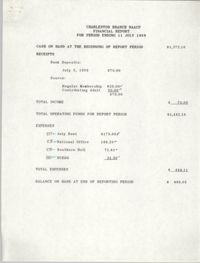 Charleston Branch of the NAACP Financial Report, July 11, 1989