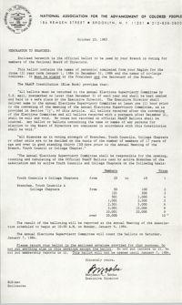 NAACP Memorandum, October 20, 1983