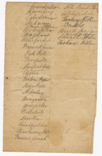 Handwritten List of Plantations