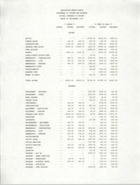 Charleston Branch of the NAACP Statement of Income and Expense, September 1994