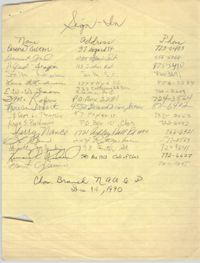 Sign-in Sheet, Charleston Branch of the NAACP, Annual Branch Meeting, December 14, 1989