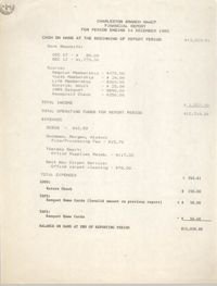 Charleston Branch of the NAACP Financial Report for Period Ending December 14, 1989