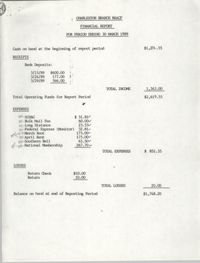 Charleston Branch of the NAACP Financial Report, March 30, 1989