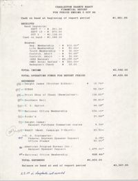 Charleston Branch of the NAACP Financial Report, October 3, 1989