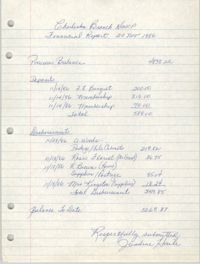 Charleston Branch of the NAACP Financial Report, November 20, 1986