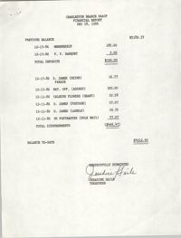 Charleston Branch of the NAACP Financial Report, December 18, 1986