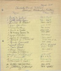 Sign-in Sheet, Charleston Branch of the NAACP, General Membership Meeting, March 30, 1989