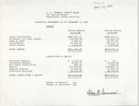 C. O. Federal Credit Union, Financial Statement as of December 31, 1989