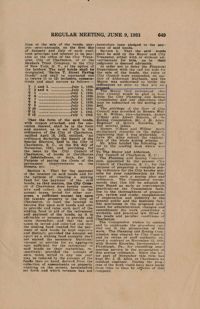 Folder 50: 1931 City Council Meeting