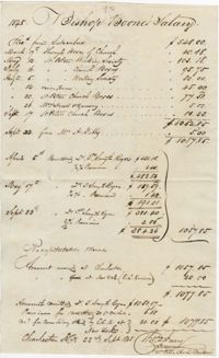 172.  Report on Rev. Boone's salary, St. Peters Church -- September 22, 1848