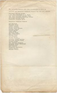 Officers and Executive Committee Members List, 1986 to 1987