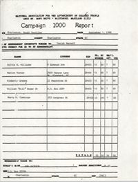Campaign 1000 Report, Isaiah Bennett, Charleston Branch of the NAACP, September 1, 1988
