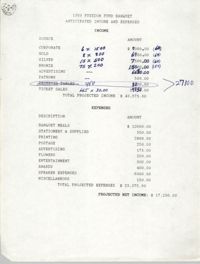 Anticipated Income and Expenses, 1989 Freedom Fund Banquet