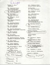 Membership List, Charleston Branch of the NAACP