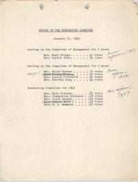 Report of the Nominating Committee, Y.W.C.A., January 31, 1949