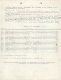 Committee of Management, 1950