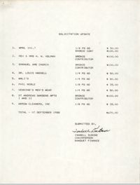 Solicitation Update, Banquet Finance Committee, Isabell DuBose, September 7, 1988