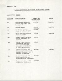Plan of Actions and Milestones, Planning Subcommittee, August 11, 1988