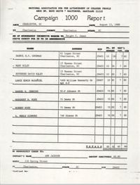 Campaign 1000 Report, Dwight C. James, Charleston Branch of the NAACP, August 12, 1988