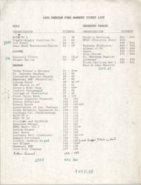 Ticket List, 1988 Freedom Fund Banquet