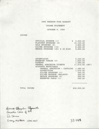 Income Statement, 1990 Freedom Fund Banquet, October 9, 1990