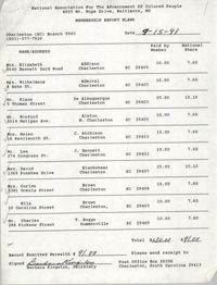 Membership Report Blank, Charleston Branch of the NAACP, Barbara Kingston, September 15, 1991