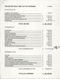 Project Golf and ACT-SO Expenses, March 8, 1994