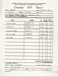 Campaign 1000 Report, Christopher C. Gantt, Charleston Branch of the NAACP, September 1, 1988