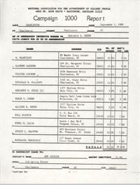 Campaign 1000 Report, Benjamin E. Green, Charleston Branch of the NAACP, September 1, 1988