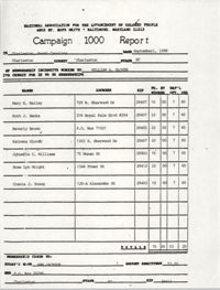 Campaign 1000 Report, William A. Glover, Charleston Branch of the NAACP, September 1, 1988