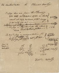 Pay stub for Thomas Ousby, 1782