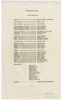 Cast list for production of 