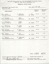 Membership Report Blank, Charleston Branch of the NAACP, Barbara Kingston, November 5, 1991