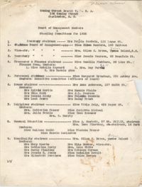Board of Management Members and Standing Committees for 1936