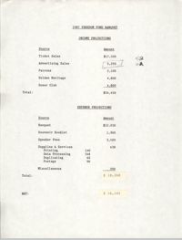 Income and Expense Projections, 1987 Freedom Fund Banquet