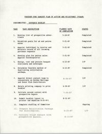 Freedom Fund Banquet Plan of Action and Milestones, Souvenir Booklet Subcommittee, 1987