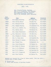 Committee on Administration, 1963-1964