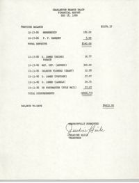 Financial Report, Charleston Branch of the NAACP, Jeradine Haile, December 18, 1986