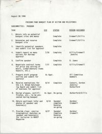 Plan of Actions and Milestones, Program Subcommittee, Freedom Fund Banquet, August 28, 1990