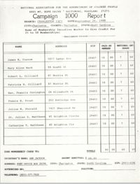 Campaign 1000 Report, Benjamin Green, Charleston Branch of the NAACP, September 26, 1988