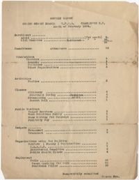 Monthly Report for the Coming Street Y.W.C.A., February 1924