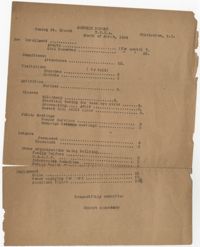 Monthly Report for the Coming Street Y.W.C.A., March 1924