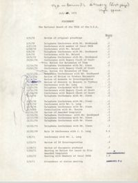 Statement, National Board of the Y.W.C.A. of the U.S.A., July 20, 1972