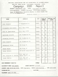 Campaign 1000 Report, Helen S. Riley, Charleston Branch of the NAACP, September 26, 1988